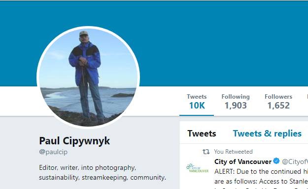 Cipywnyk 10,000 Tweets